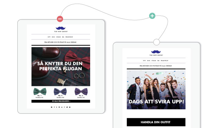 Marketing automation flöde