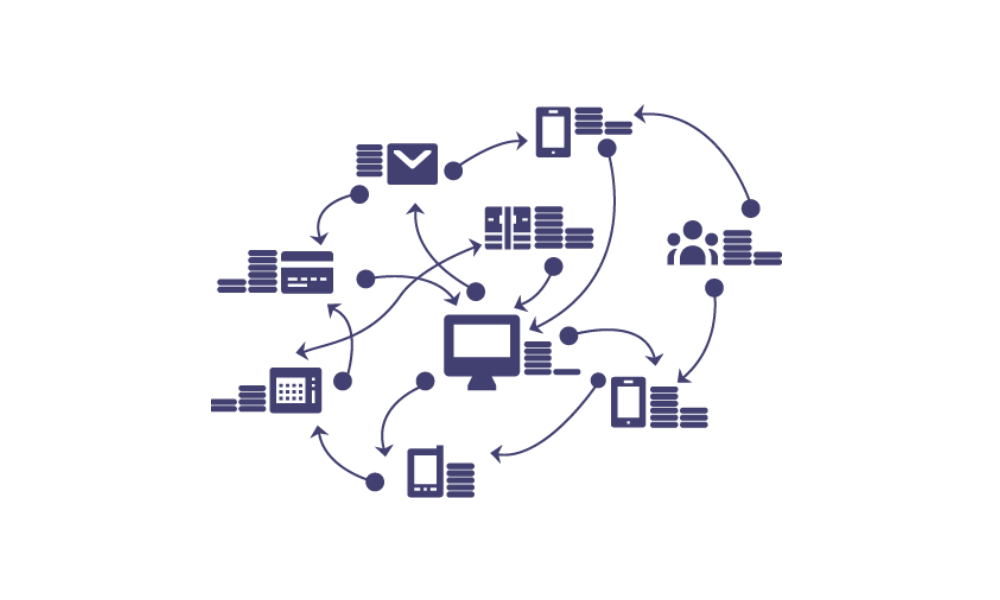 Marketing model without CDP