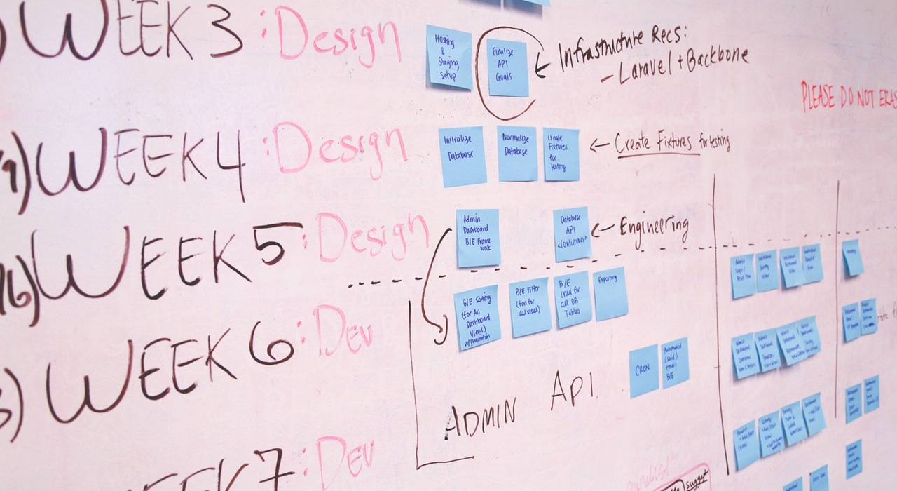 Retargeting via e-post Retargeting via e-post