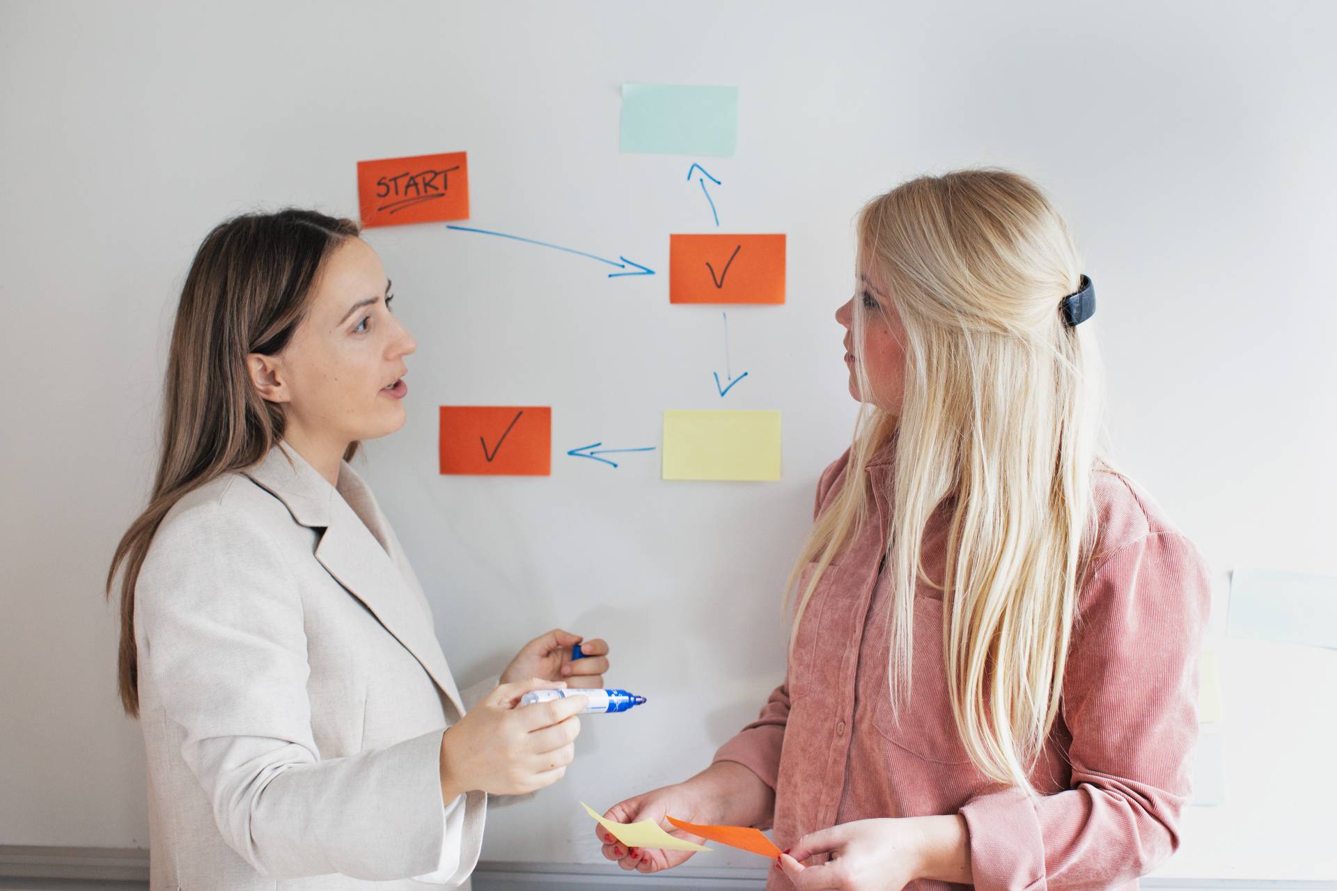 Fotografi av två tjejer framför en whiteboard med post-it-lappar som diskuterar intern kommunikation.