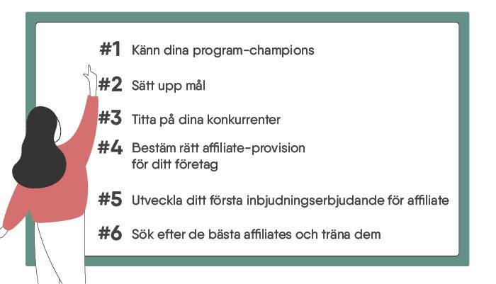 Steg för steg, starta med affiliate marketing