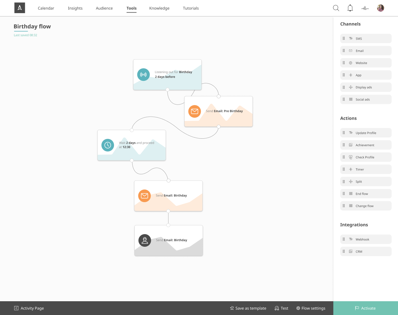 Marketing Automation tool