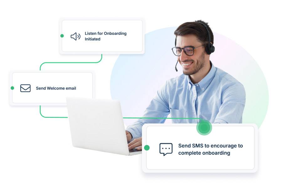 Onboarding flow with SMS node in Apsis One. Automation platform.
