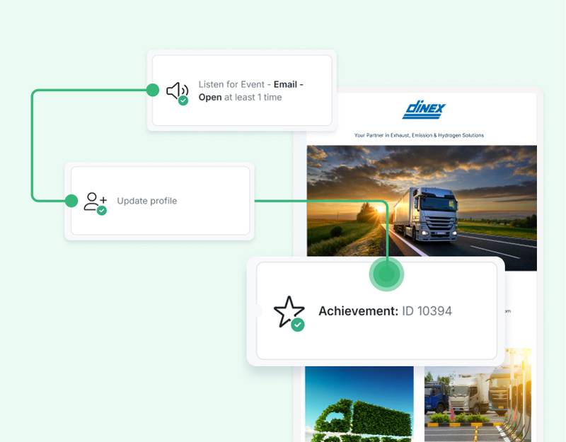 Dinex, and Apsis customer, view of an Automation flow in Apsis One